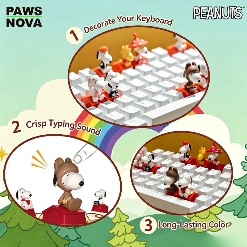 Snoopy Keycap Blind Box Figurk – Luffy Anime Merchandise recenzja i cena
